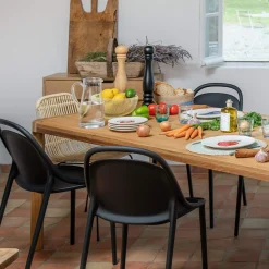 Habitat Aude Hot
