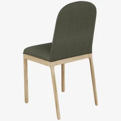 Habitat Bet Best