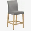 Habitat Eleonora Online