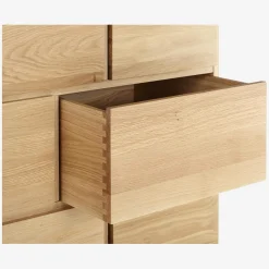 Habitat Hanita Online