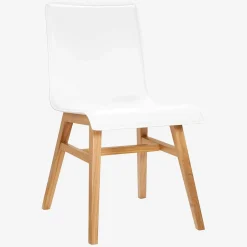Habitat Ply III Clearance