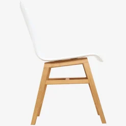 Habitat Ply III Clearance